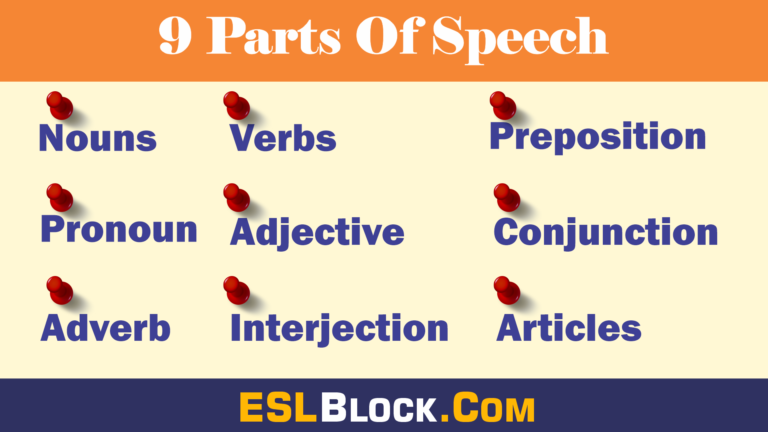 English Grammar, English Grammar Guide, Parts of Speech