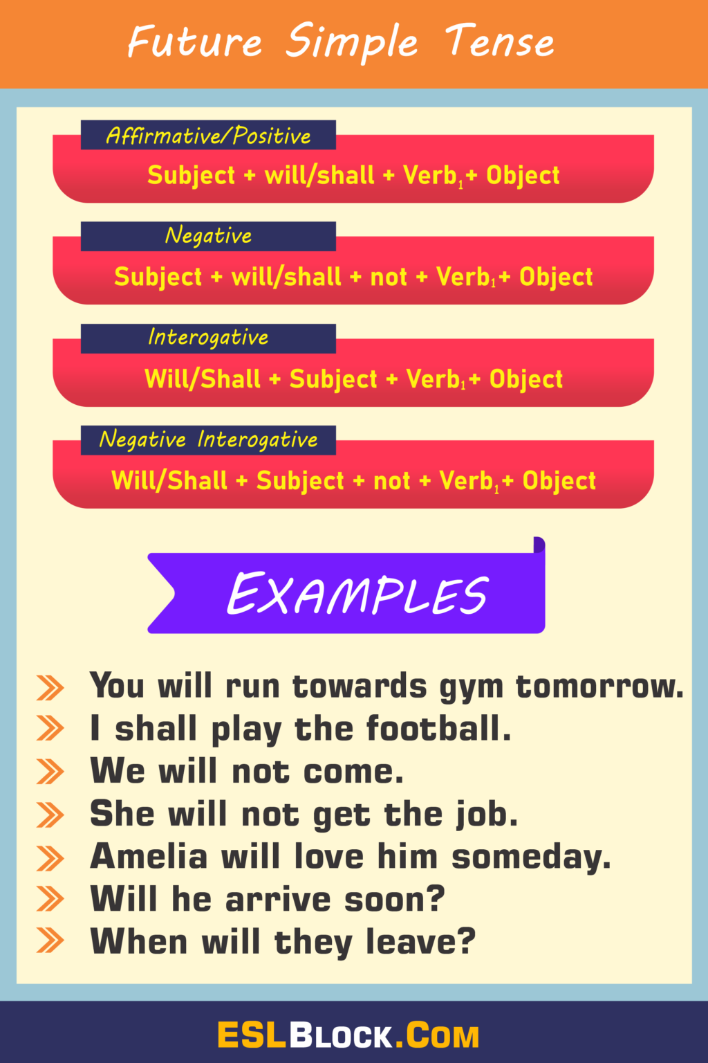 verb-tenses-12-english-tenses-with-useful-tenses-charts-english-as-a