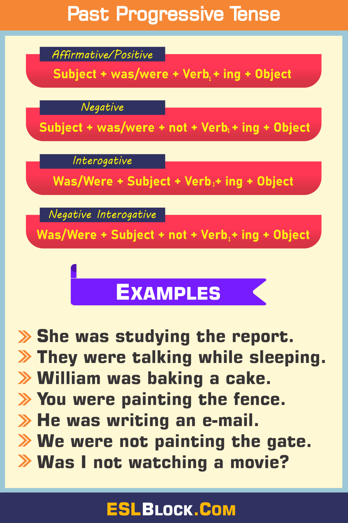 verb-tenses-12-english-tenses-with-useful-tenses-charts-english-as-a