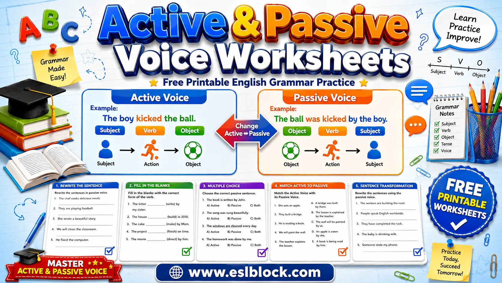 Educational infographic for Active and Passive Voice Worksheets featuring sentence transformation examples, printable grammar worksheets, and English voice practice activities.