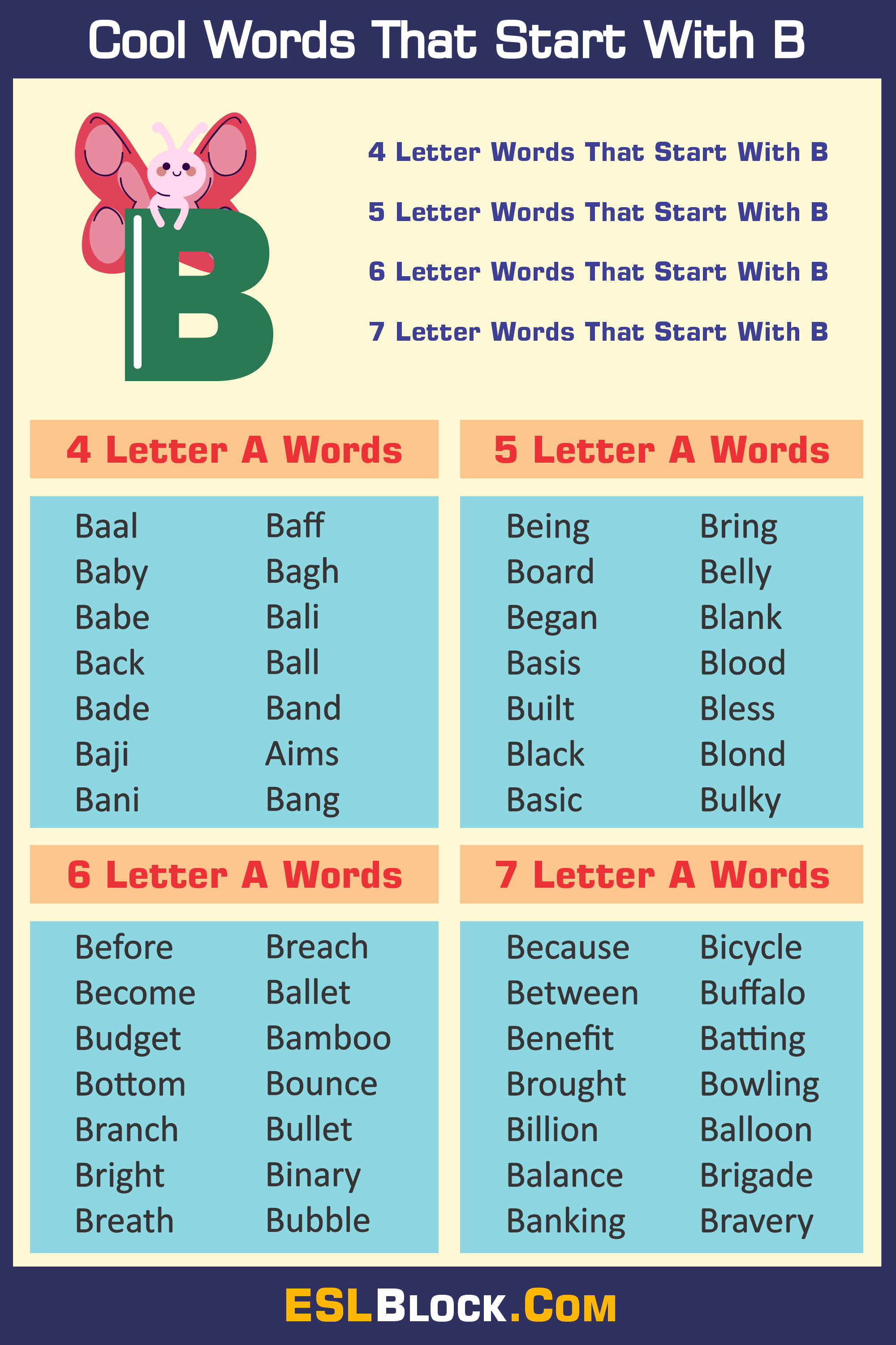 Spelling 4 Letter Words Beginning with B [1]