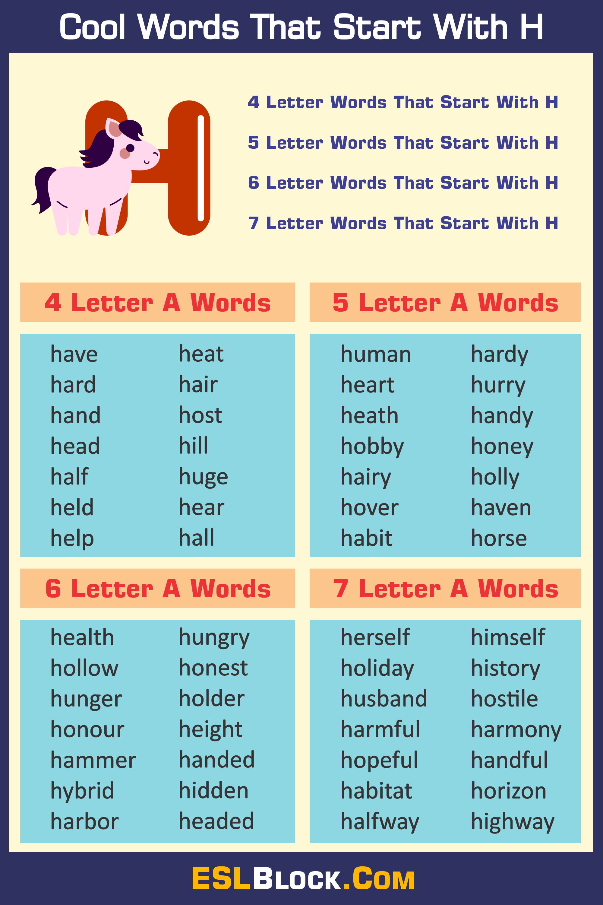 Letter words 5 All 5