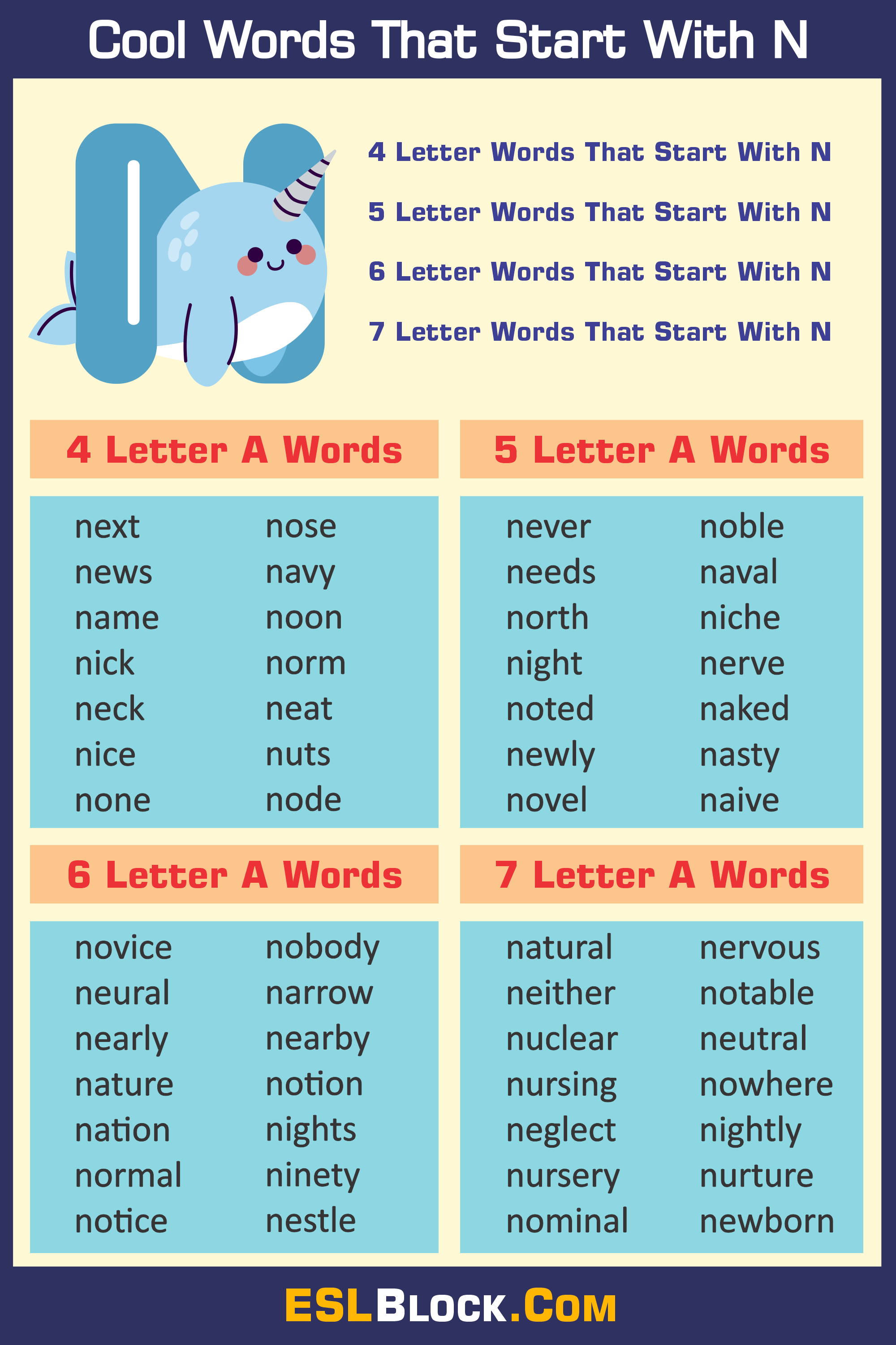 4 Letter Words, 4 Letter Words That Start With N, 5 Letter Words, 5 Letter Words That Start With N, 6 Letter Words, 6 Letter Words That Start With N, 7 Letter Words, 7 Letter Words That Start With N, Awesome Cool Words, Christmas Words That Start With N, Cool Words, Describing Words That Start With N, Descriptive Words That Start With N, English Words, Five Letter Words Starting with N, Good Words That Start With N, N Words, Nice Words That Start With N, Positive Words That Start With N, Unique Words, Word Dictionary, Words That Start With N, Words That Start With N to Describe Someone