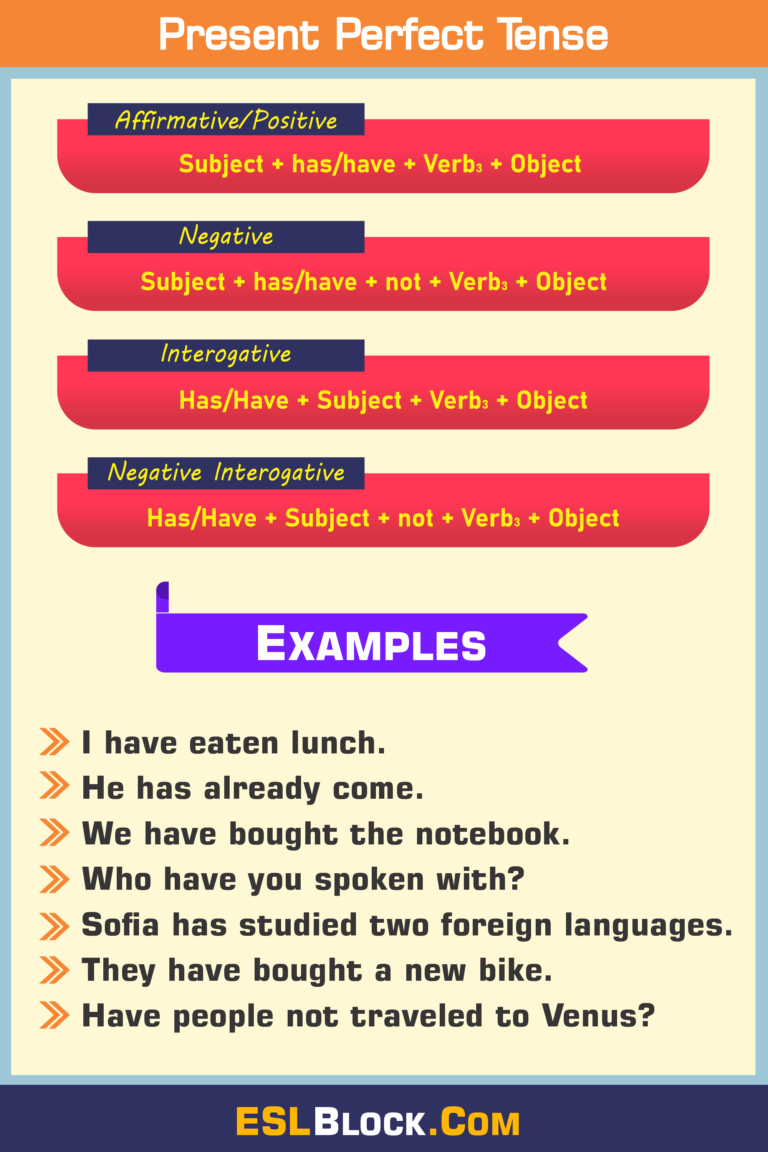 Verb Tenses: 12 English Tenses with Useful Tenses Charts - English as a ...