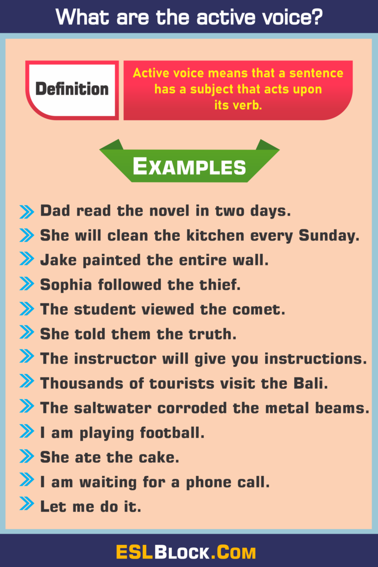 Active and Passive Voice – Difference Between Active and Passive Voice ...