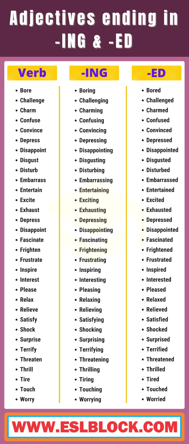 Adjectival Nouns, Adjective Words list, Adjectives, Adjectives of attitude, Adjectives of quantity, Adjectives to describe a person, Adjectives to describe people, Cardinal Adjectives, Definite & Indefinite Articles, Demonstrative Adjectives, Descriptive Adjectives, Indefinite Adjectives, Interrogative Adjectives, Limiting Adjectives, Nouns Used as Adjectives, Ordinal Adjectives, Personality traits, Possessive Adjectives, Proper Adjectives, Strong adjectives, Types of Adjectives, What are Adjectives