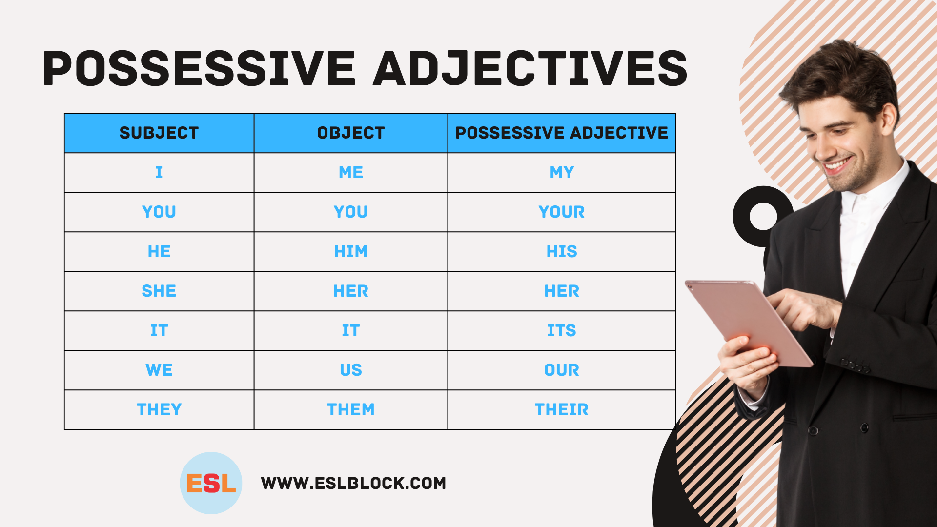 What Are Possessive Adjectives English As A Second Language