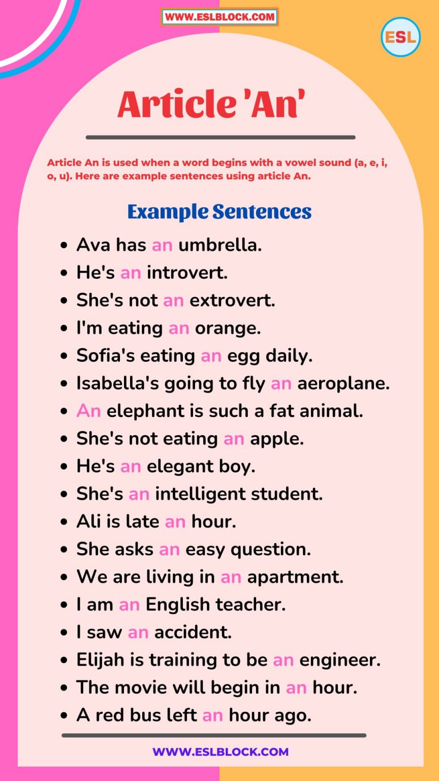 100 Example Sentences Using Articles A An The English as a Second Language