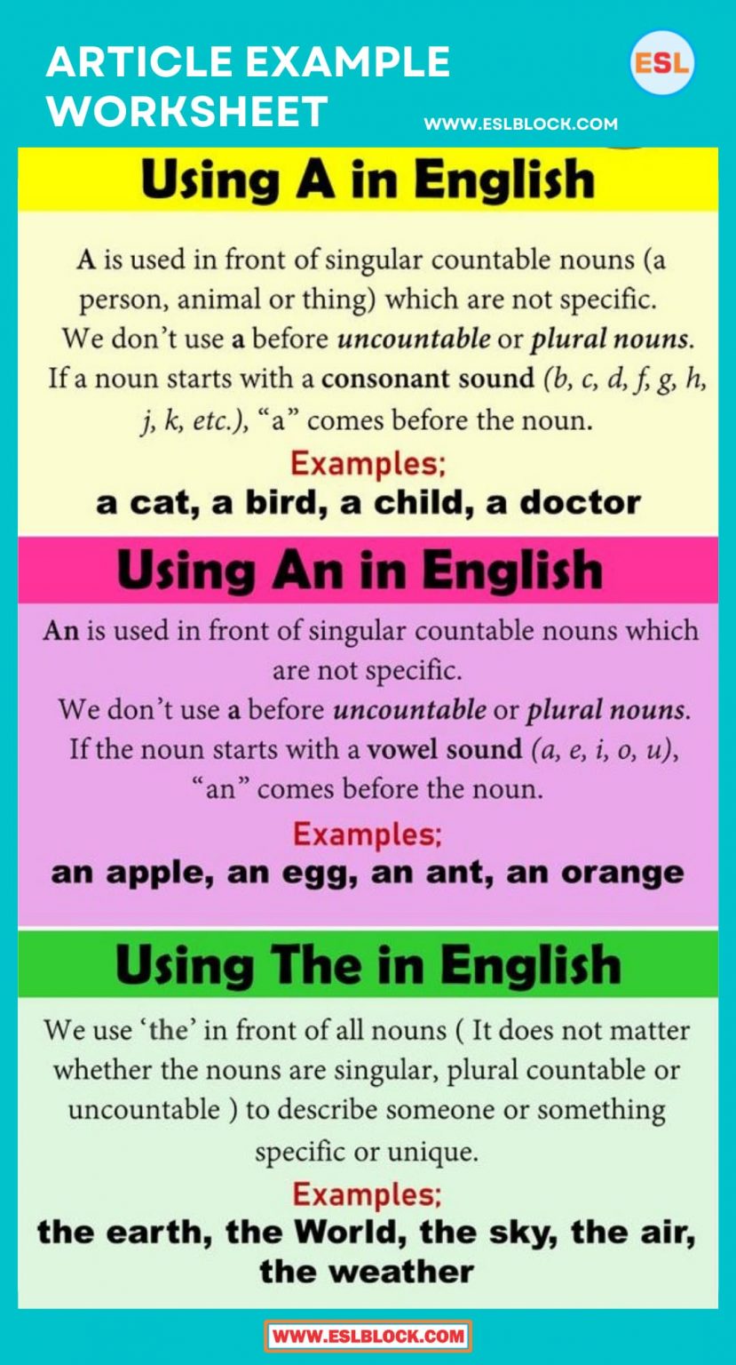 100 Example Sentences Using Articles A An The - English as a Second ...