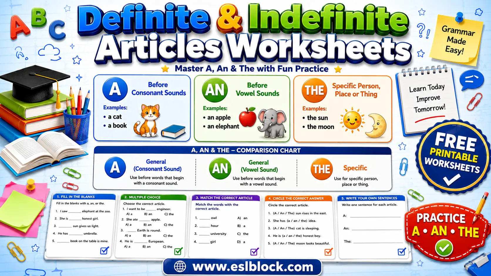 Educational infographic for Definite and Indefinite Articles Worksheets featuring A, An, and The with grammar rules, examples, and printable worksheet activities.