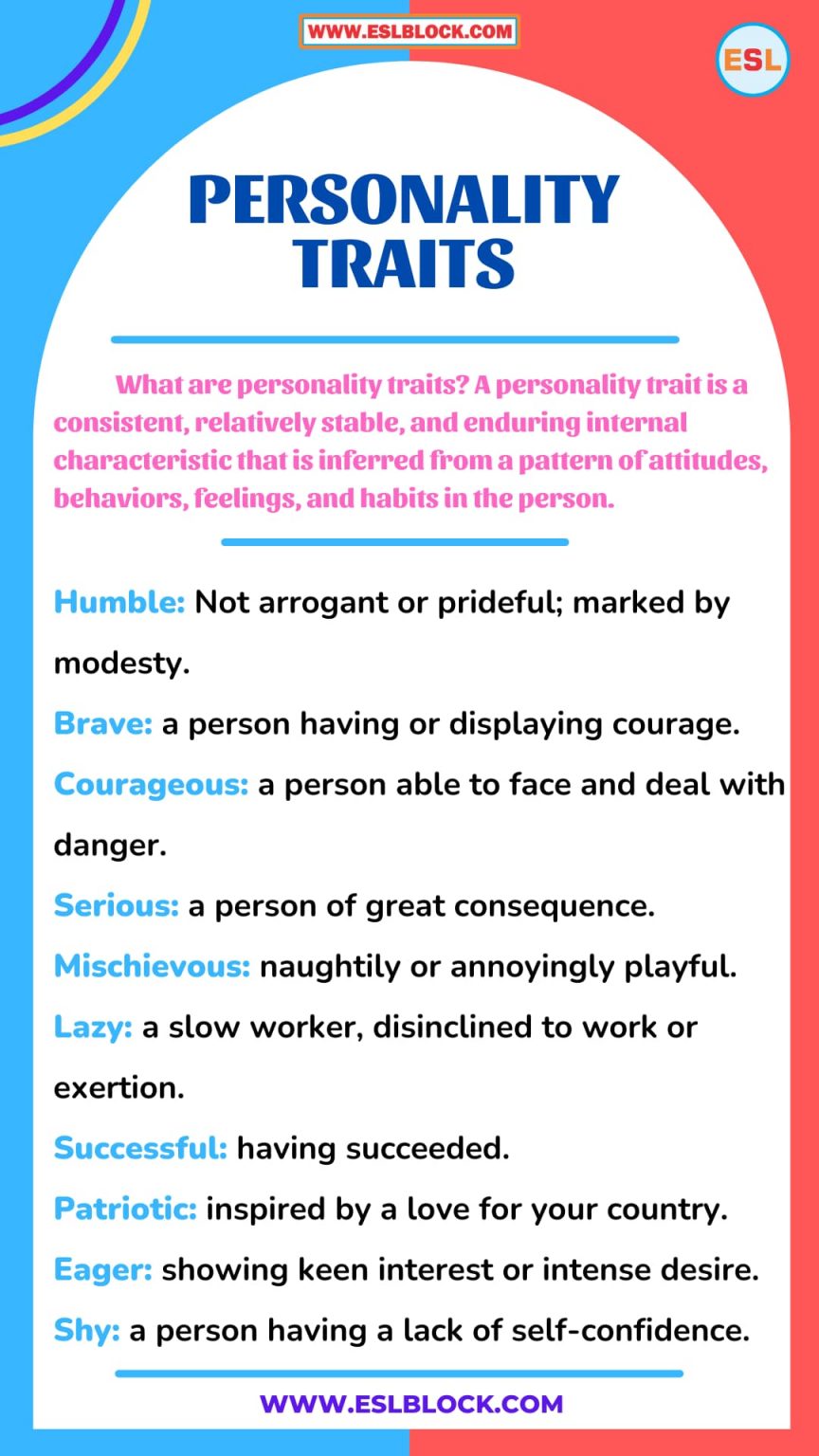 Personality Traits - Negative and Positive Personality Traits - English ...