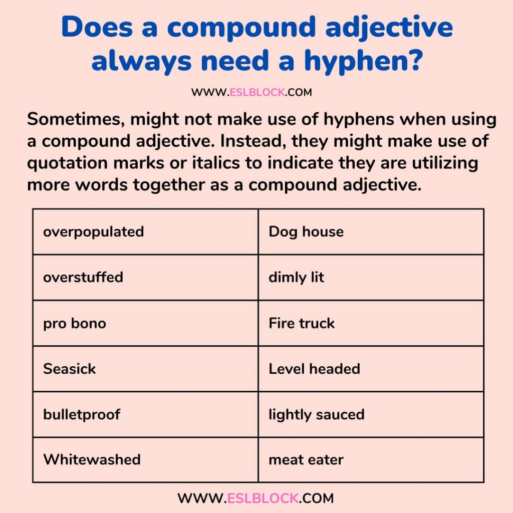 Adjective Words, Adjectives, Compound Adjectives, What are Compound Adjectives, Adjectives