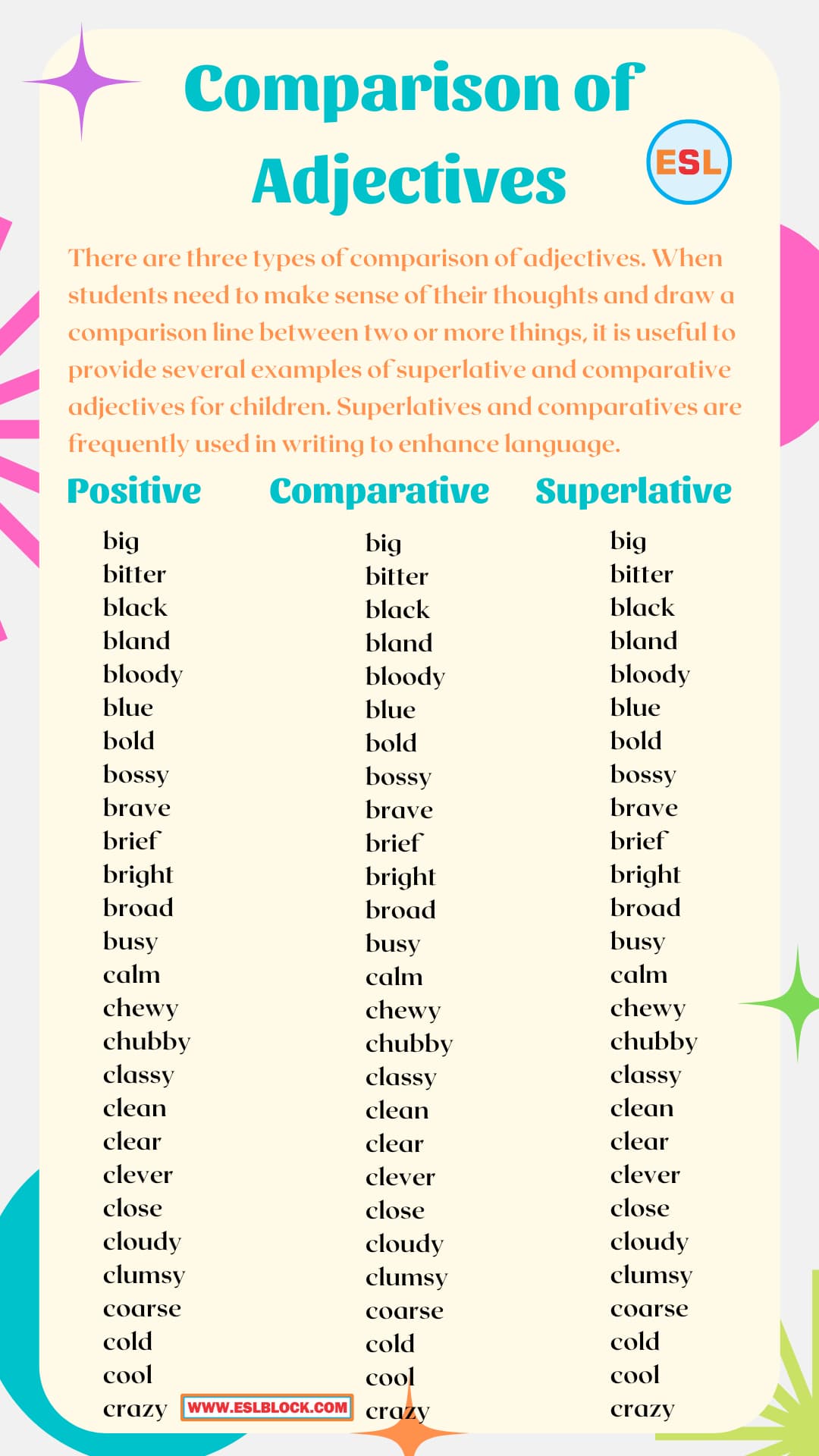 Adjective Words, Adjectives, Comparative Adjectives, Comparative and Superlative Adjectives, Comparison Adjectives, Comparison of Adjectives, Forming Comparatives, General Rules in Forming Comparison of Adjectives, List of Comparison Adjectives, List of Useful Comparison Adjectives in English, Proper Comparison Adjectives, Simple Comparison Adjectives, Superlative Adjectives, Three Forms of Comparison of Adjectives in English, What are Comparison Adjectives, What is Comparison of Adjectives