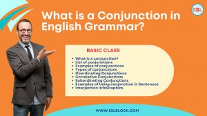 Conjunction, English Grammar, Parts of Speech, Parts of Speech in English Grammar, What is a Conjunction