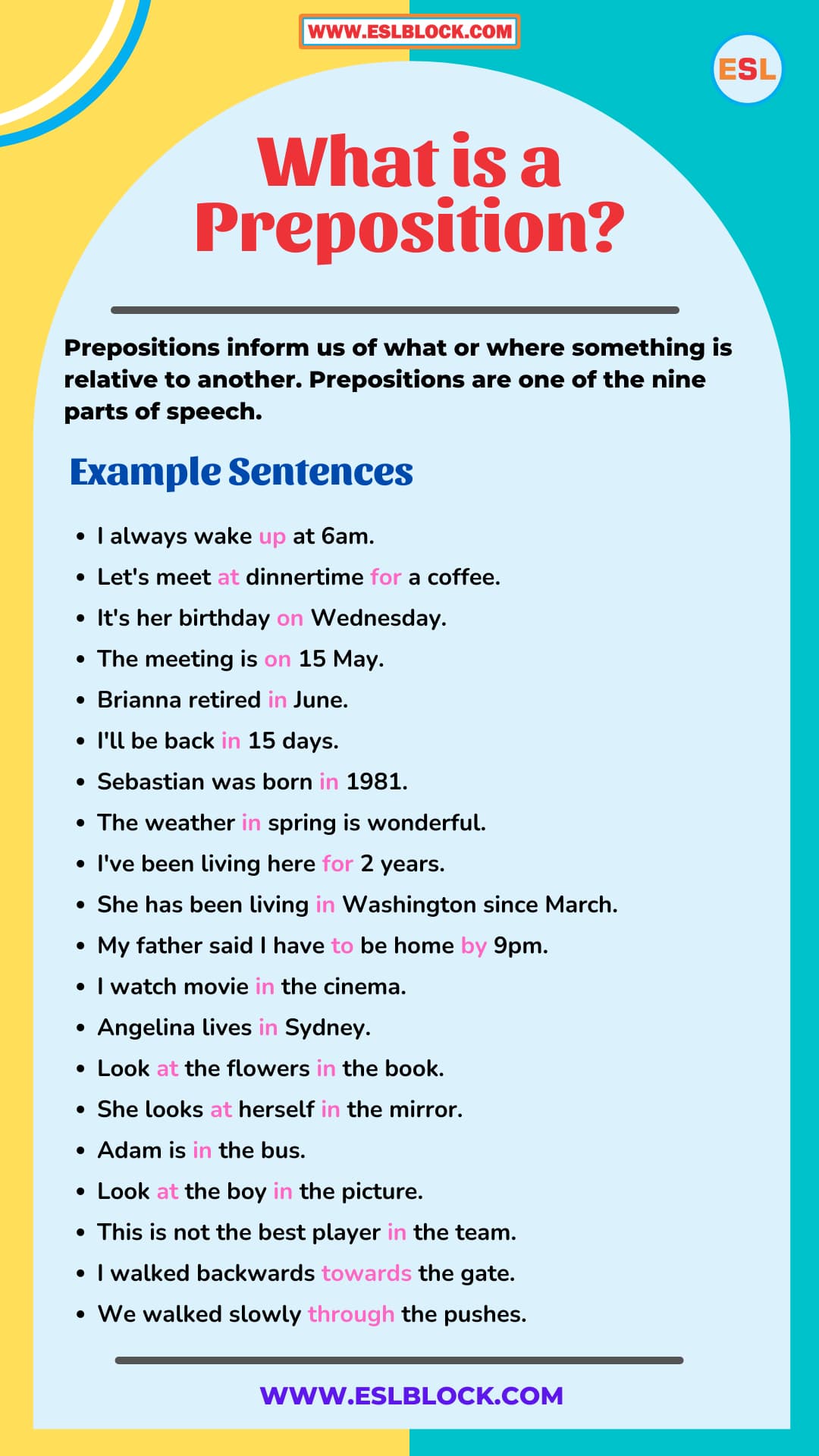 Common Errors with Prepositions, English Grammar, How to Use Prepositions, Parts of Speech, Parts of Speech in English Grammar, Preposition Definition, Preposition Examples, Preposition Rules, Prepositions of Movement, Prepositions of Place, Prepositions of Time and Place, Prepositions Used in Sentences, The Importance of Prepositions, Types of Prepositions, What is a Preposition