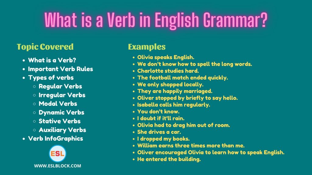 what-is-a-verb-and-types-of-verbs-in-english-grammar-english-as-a