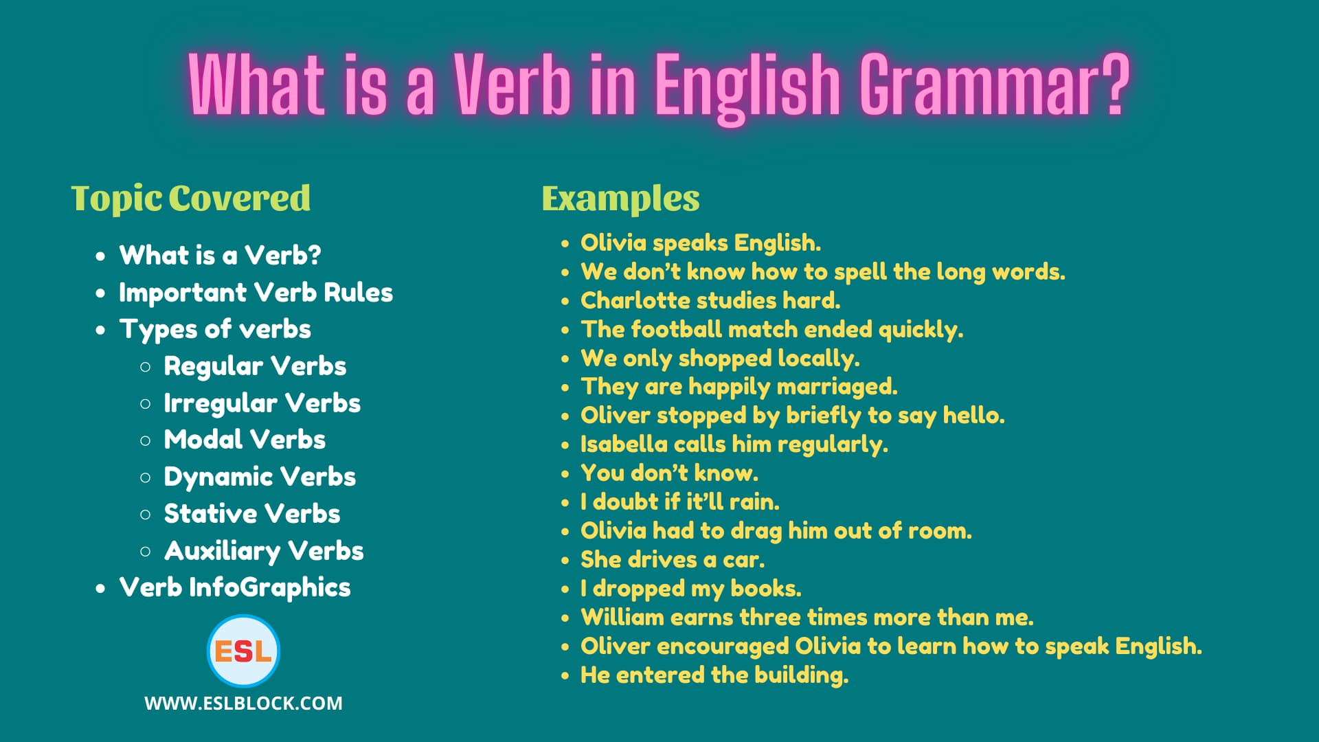 What Is A Verb And Types Of Verbs In English Grammar English As A 