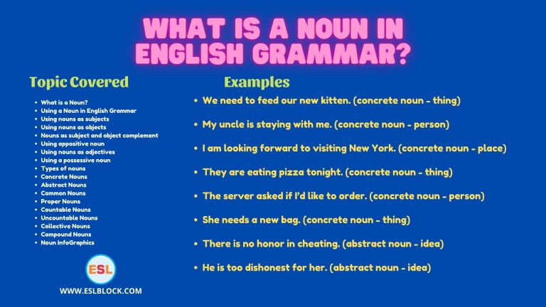 A Super Simple Guide to Noun, Abstract nouns, Collective Nouns, Common nouns and proper nouns, Compound Nouns, Concrete Nouns, Countable and uncountable nouns, Different Forms of Nouns, English Grammar, Gender of Nouns, How to Use Noun, Important Noun Rules, Irregular Plural Nouns, List of Nouns, Mastering English Nouns, Noun Definition, Noun Examples, Noun Rules, Nouns Used in Sentences, Nouns with Examples, Parts of Speech, Parts of Speech in English Grammar, Possessive Nouns, Regular Plural Nouns, The Importance of Nouns, Types of Nouns, What is a Noun