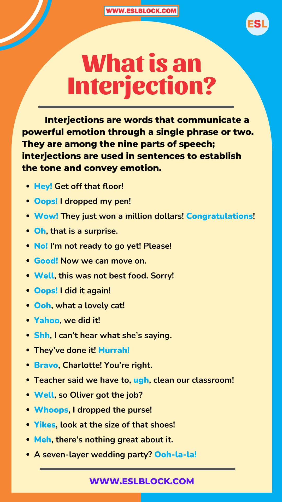 English Grammar, Interjection, Parts of Speech, Parts of Speech in English Grammar, What is an Interjection