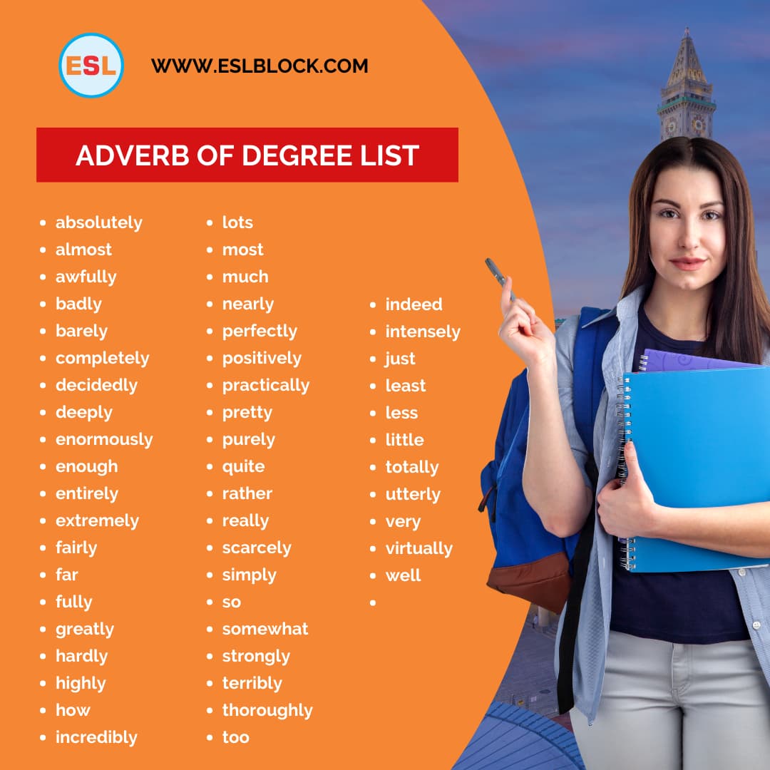 100 Example Sentences Using Adverb of Degree, Adverb of Degree, Adverb of Degree Rules with Example Sentences, Adverb of Degree with Example Sentences, Rules of Using Adverb of Degree, Rules of Using Adverb of Degree with examples, Rules of Using Adverbs with Example Sentences, Types of Adverbs, Types of Adverbs with Example Sentences, What are Adverbs, What are the types of Adverbs