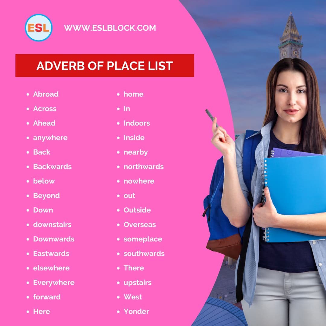 100 Example Sentences Using Adverb of Place, Adverb of Place, Adverb of Place Rules with Example Sentences, Adverb of Place with Example Sentences, Rules of Using Adverb of Place, Rules of Using Adverb of Place with examples, Rules of Using Adverbs with Example Sentences, Types of Adverbs, Types of Adverbs with Example Sentences, What are Adverbs, What are the types of Adverbs
