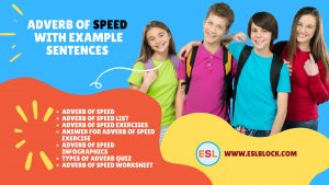 100 Example Sentences Using Adverb of Speed, Adverb of Speed, Adverb of Speed Rules with Example Sentences, Adverb of Speed with Example Sentences, Rules of Using Adverb of Speed, Rules of Using Adverb of Speed with examples, Rules of Using Adverbs with Example Sentences, Types of Adverbs, Types of Adverbs with Example Sentences, What are Adverbs, What are the types of Adverbs
