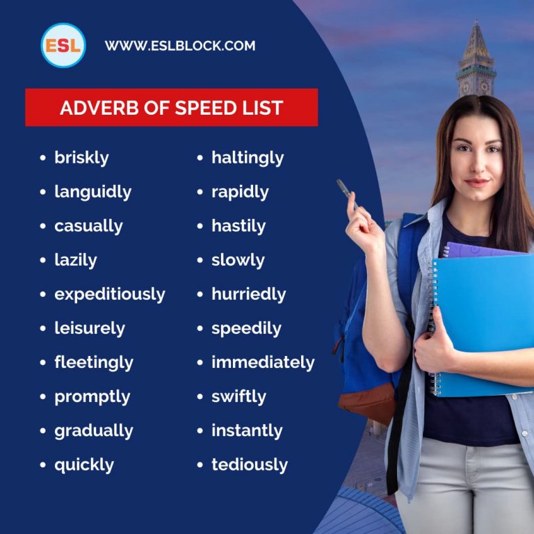 Adverb of Speed with Example Sentences English as a Second Language