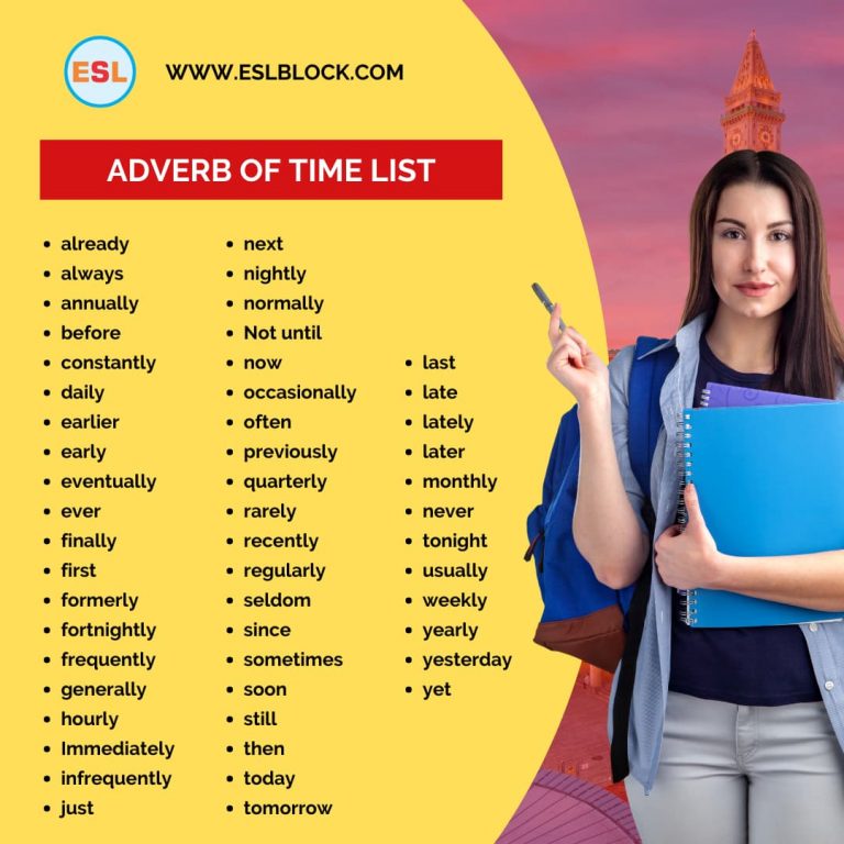 Adverb of Time with Example Sentences English as a Second Language