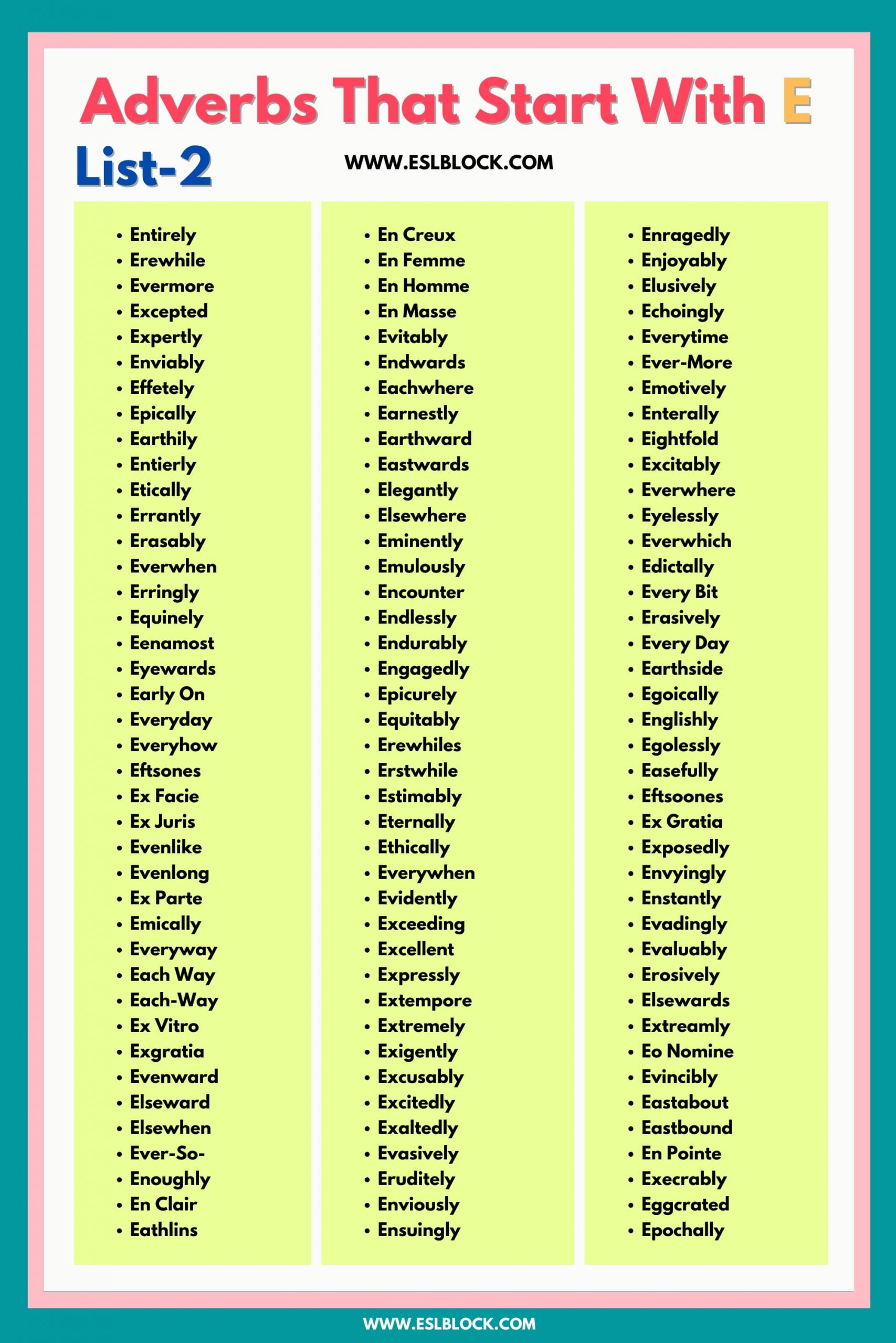 100 Example Sentences Using Adverbs, 4 Letter Adverbs That Start with E, 4 Letter Words, 5 Letter Adverbs That Start with E, 5 Letter Words, 6 Letter Adverbs That Start with E, 6 Letter Words, A to Z Adverbs, AA Adverbs, Adverb vocabulary words, Adverbs, Adverbs That Start with E, Adverbs with Example Sentences, All Adverbs, Types of Adverbs, Types of Adverbs with Example Sentences, Vocabulary, What are Adverbs, What are the types of Adverbs, Words That with E