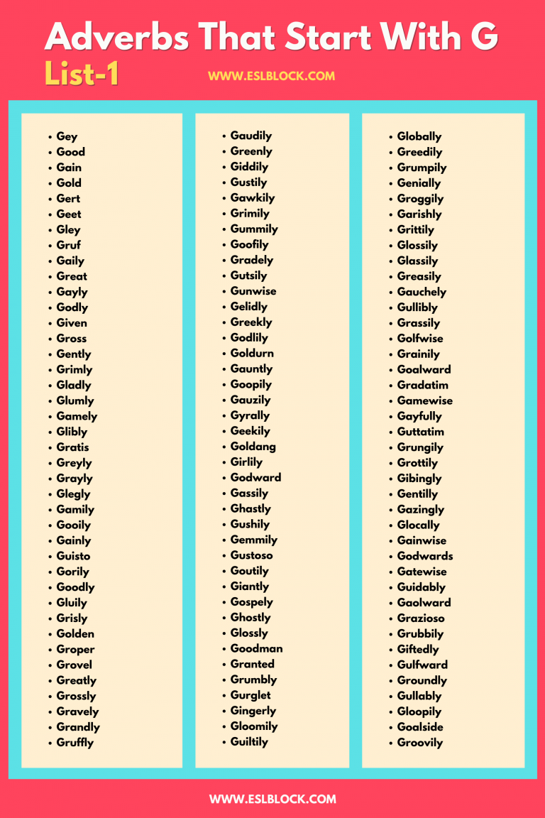 Adverbs That Start with G - English as a Second Language