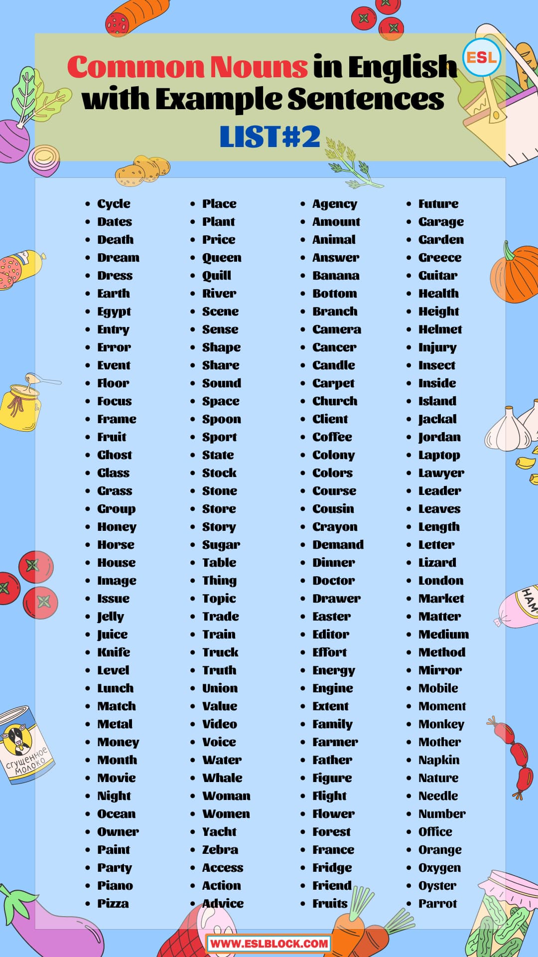 100 Example Sentences Using Common, All Common nouns, Common Nouns, Common nouns list, Common Nouns Vocabulary, Common Nouns with Example Sentences, List of Common nouns, Types of Nouns, Types of Nouns with Example Sentences, What are Concrete Nouns, What are Nouns, What are the types of Nouns, What is a Noun
