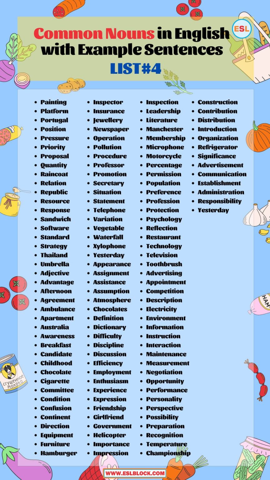 Common Nouns in English with Example Sentences - English as a Second ...