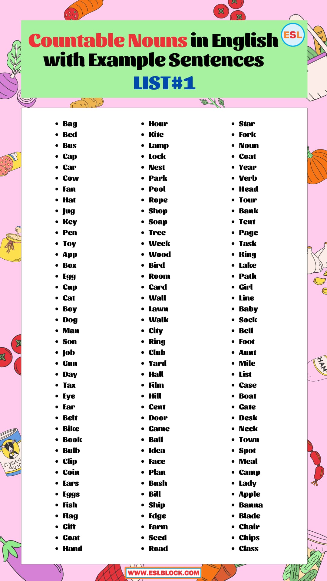 100 Example Sentences Using Countable, All Countable nouns, Countable Nouns, Countable nouns list, Countable Nouns Vocabulary, Countable Nouns with Example Sentences, List of Countable nouns, Types of Nouns, Types of Nouns with Example Sentences, What are Concrete Nouns, What are Nouns, What are the types of Nouns, What is a Noun