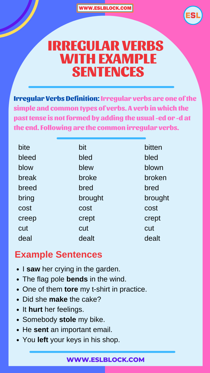 Sherton english irregular verbs