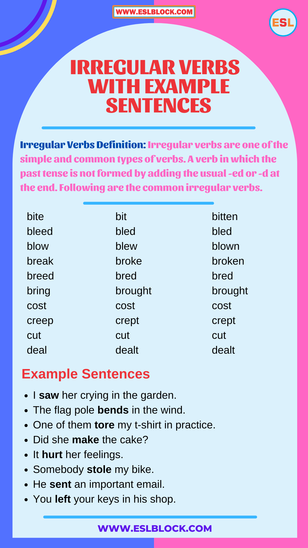 Irregular Verbs In English With Example Sentences English As A Second