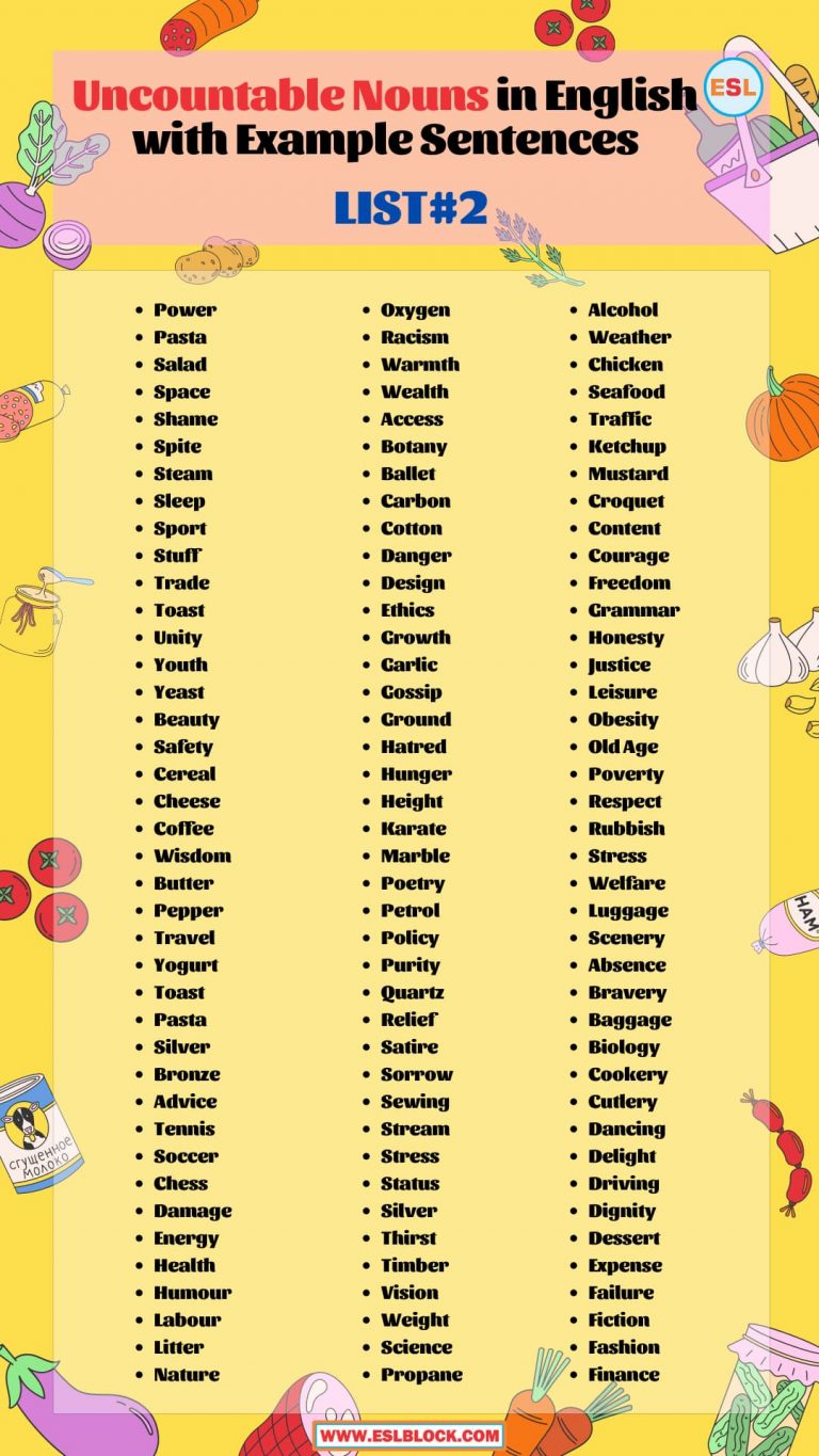 Uncountable Nouns in English with Example Sentences English as a Second Language