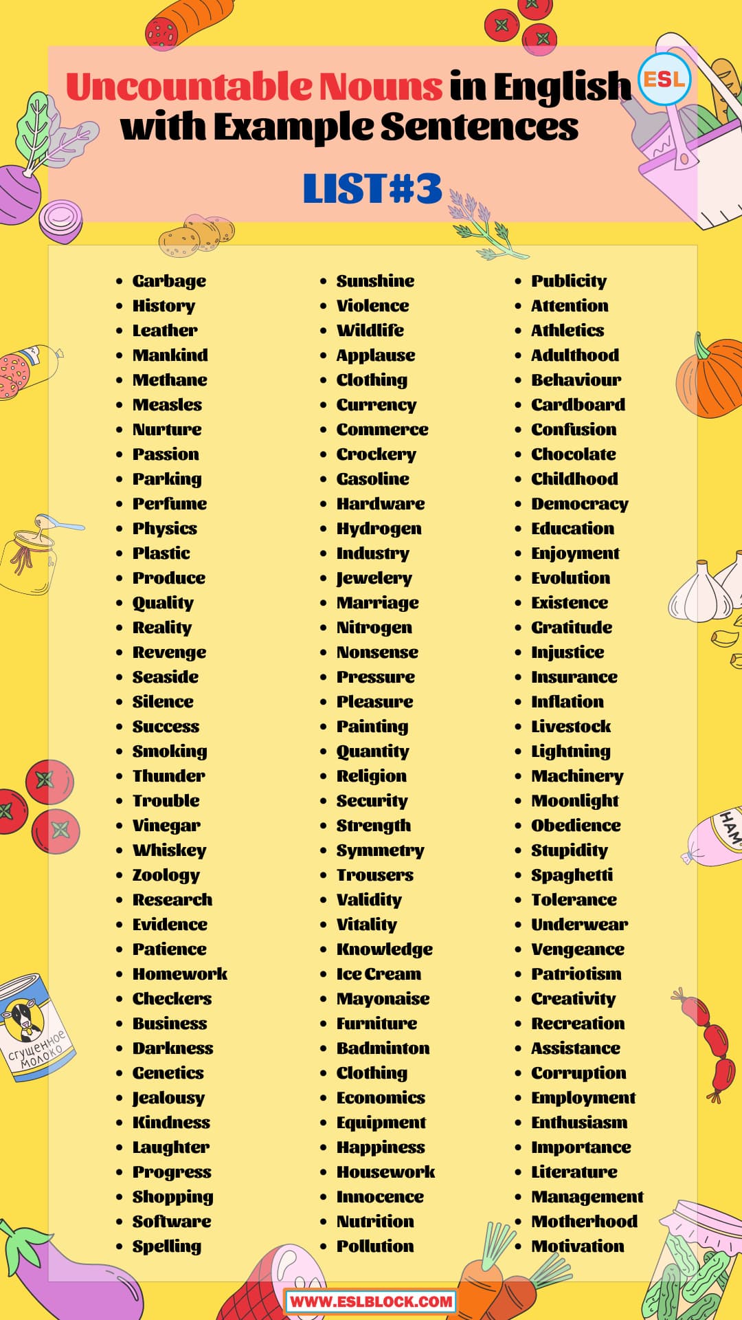 100 Example Sentences Using Uncountable, All Uncountable nouns, List of Uncountable nouns, Types of Nouns, Types of Nouns with Example Sentences, Uncountable Nouns, Uncountable nouns list, Uncountable Nouns Vocabulary, Uncountable Nouns with Example Sentences, What are Concrete Nouns, What are Nouns, What are the types of Nouns, What is a Noun