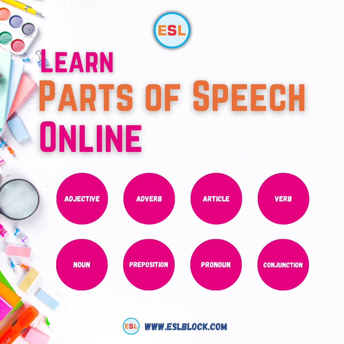 The parts of speech are the building blocks of the English language and understanding them is crucial for understanding and using English grammar correctly.