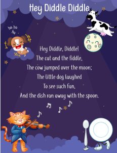 Nursery Rhyme Worksheets - English as a Second Language