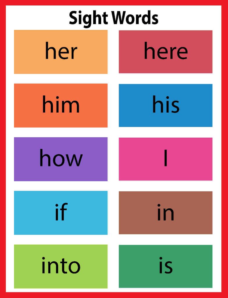 Sight Word Worksheets are an effective way to help students master the alphabet. These worksheets are designed to provide students with a fun and engaging way for Sight Word.