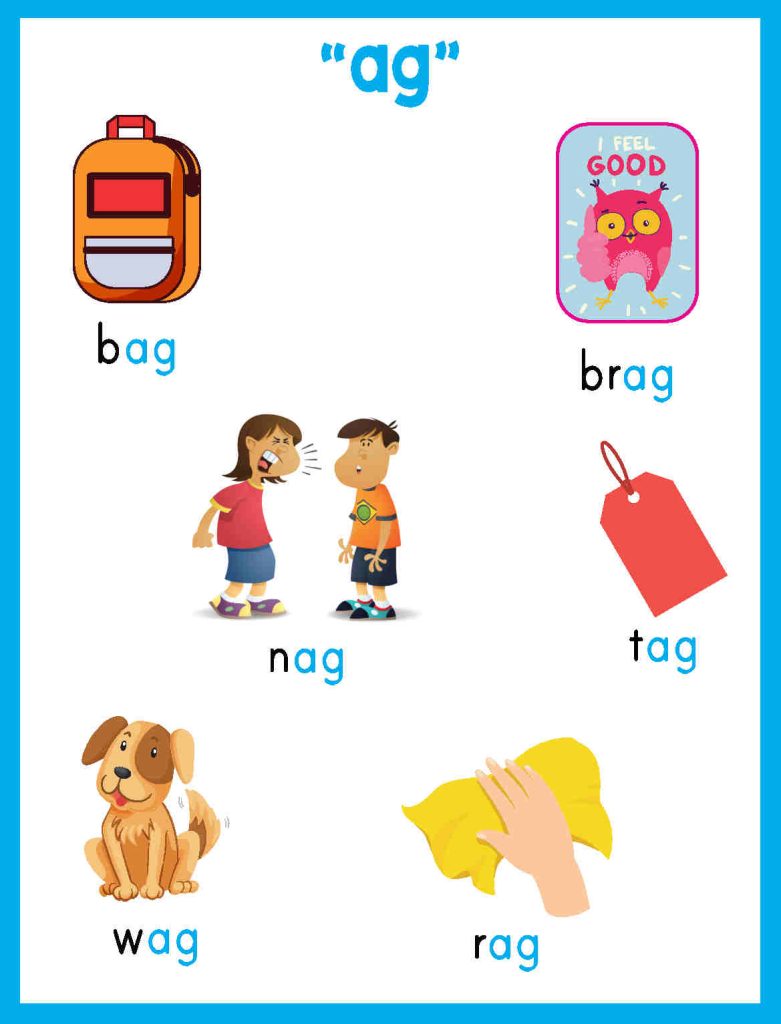 Word Families Worksheets are an effective way to help students master the alphabet. These worksheets are designed to provide students with a fun and engaging way for Word Families.