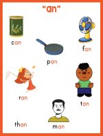 Word Families Worksheets - English as a Second Language