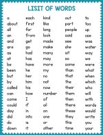 Trace 100 Sight Words Worksheets - English as a Second Language
