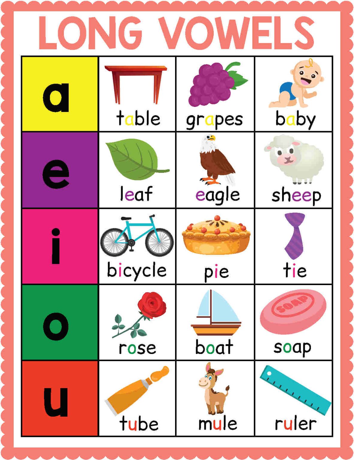 Vowels Worksheets – English as a Second Language