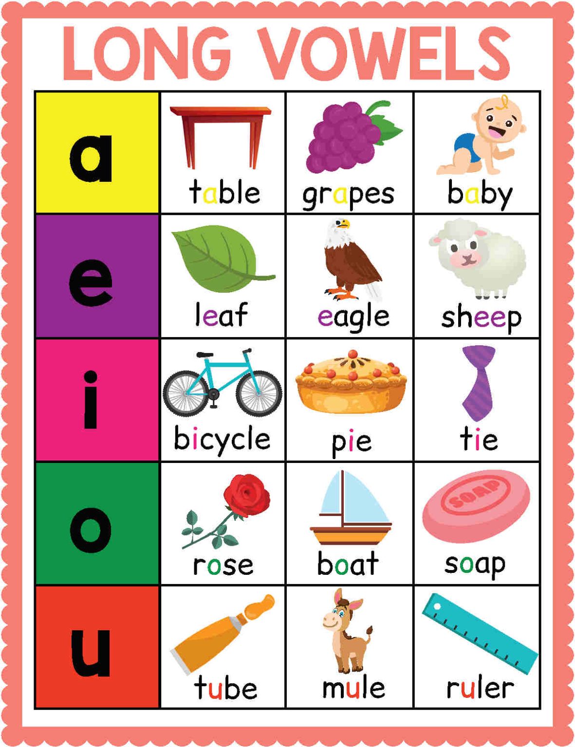 Vowels Worksheets - English as a Second Language