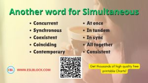 What is another word for Simultaneous