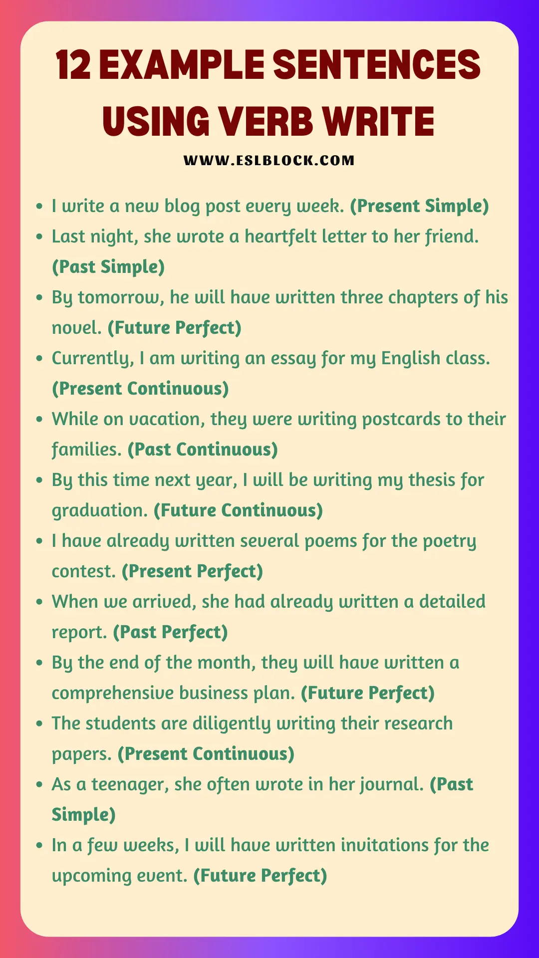 12 Verb Tenses for Write