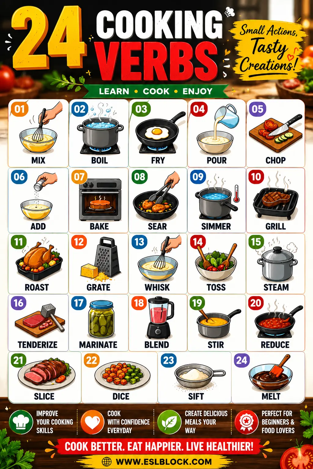 Pinterest infographic featuring 25 kitchen verbs with colorful cooking illustrations and easy English vocabulary.